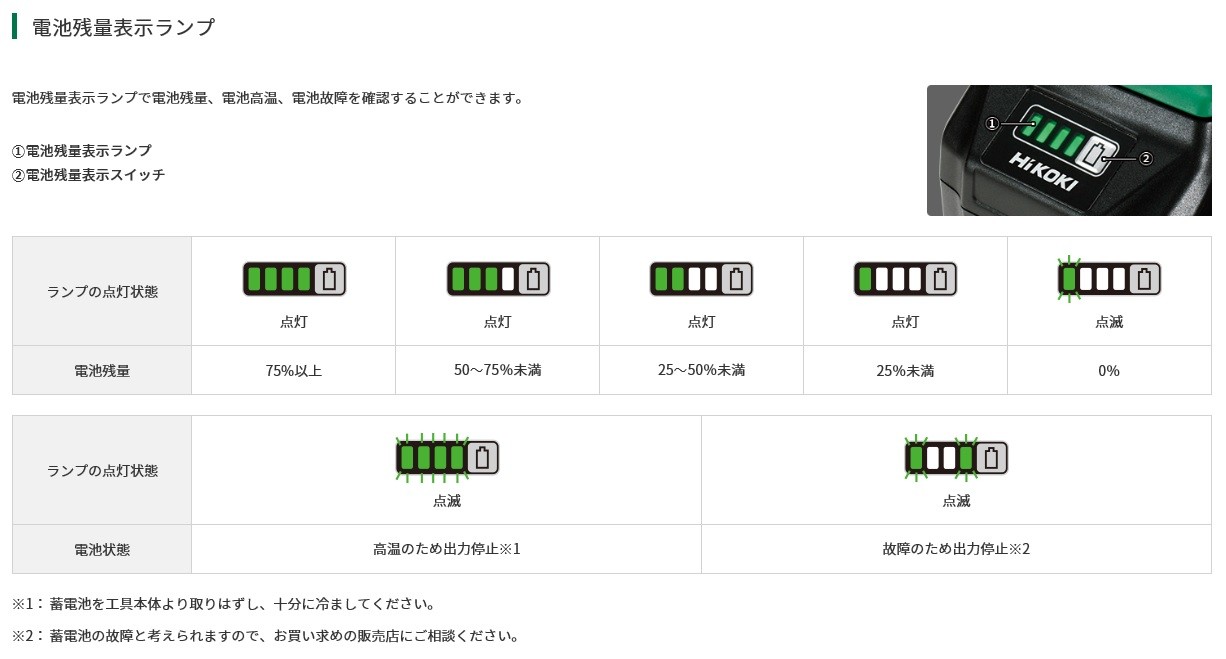 超格安価格 ファースト店エクセン イエロービット用集塵アダプター A