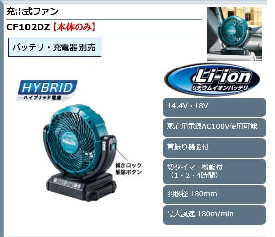 マキタ（makita） 充電式ファン ＜ CF102DZ ＞ 14.4V 18V 本体のみ