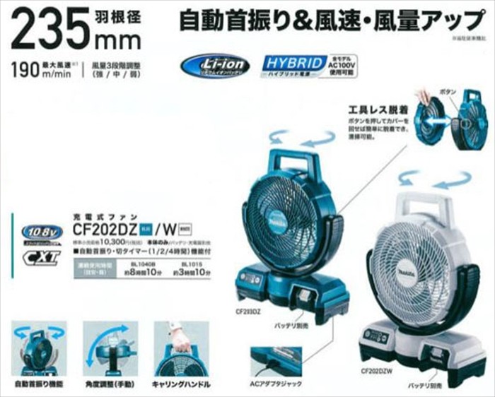 マキタ（makita） 10.8V 充電式ファン 白 本体のみ バッテリ・充電器