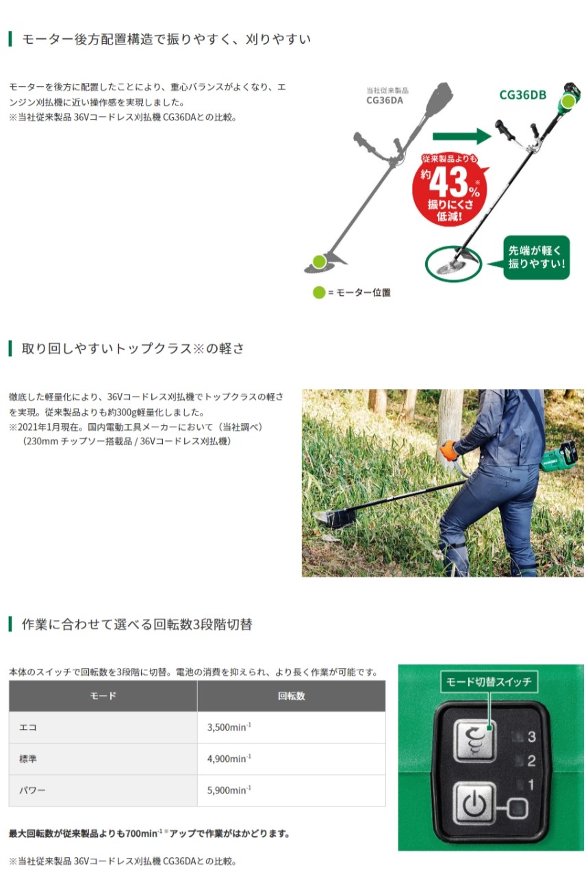 HiKOKI ハイコーキ 36V コードレス刈払機 ＜CG36DB(L)(NN