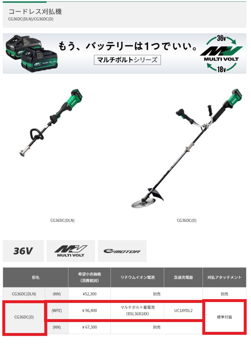 HiKOKI ハイコーキ 36V コードレス刈払機 ＜CG36DC(D)(WPZ)＞ 蓄電池
