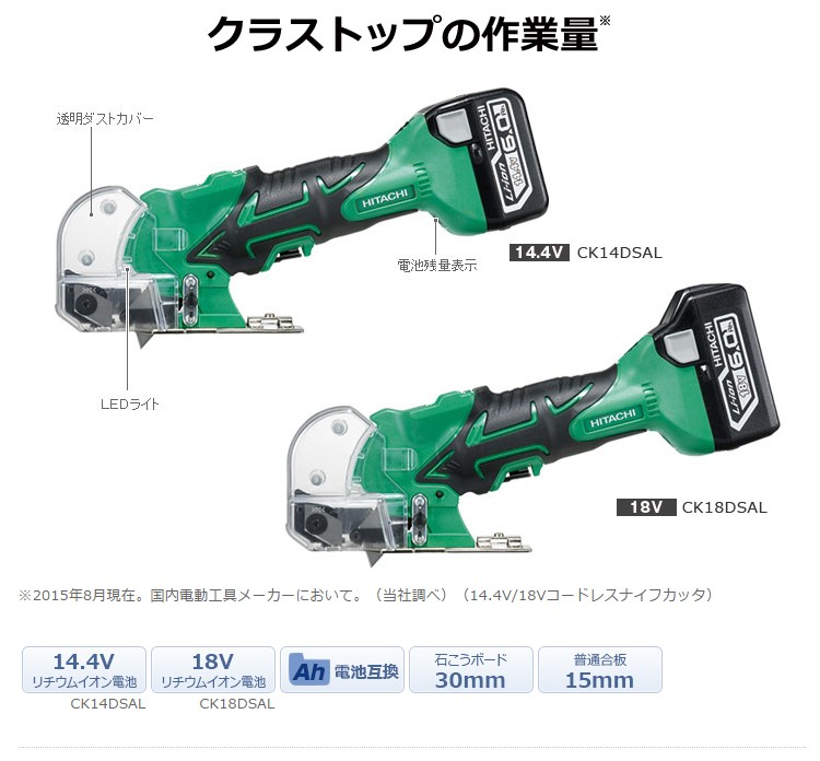 日立 CK14DSL 30mm コードレスナイフカッタ 電池2個付き 楽天市場】日立工機 コードレスナイフカッタ ck14dsl nn lの通販