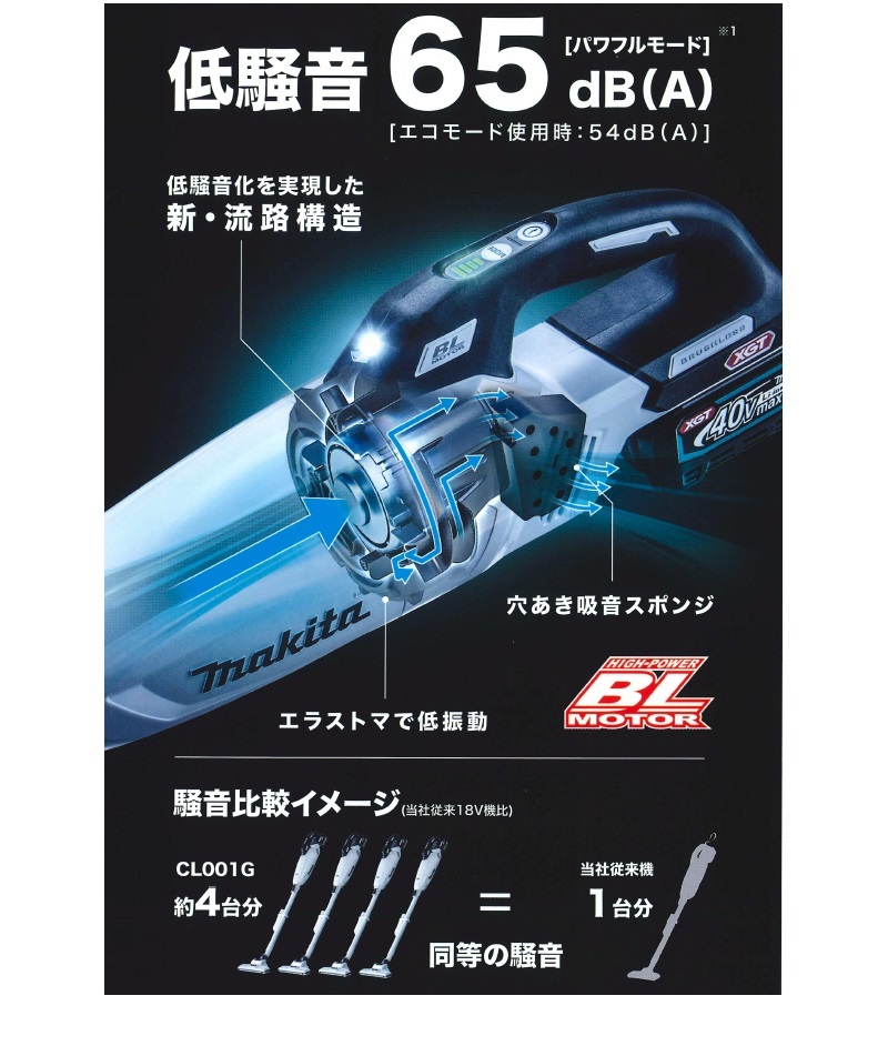 マキタ 40Vmax 充電式クリーナー 本体のみ(バッテリ・充電器 別売り
