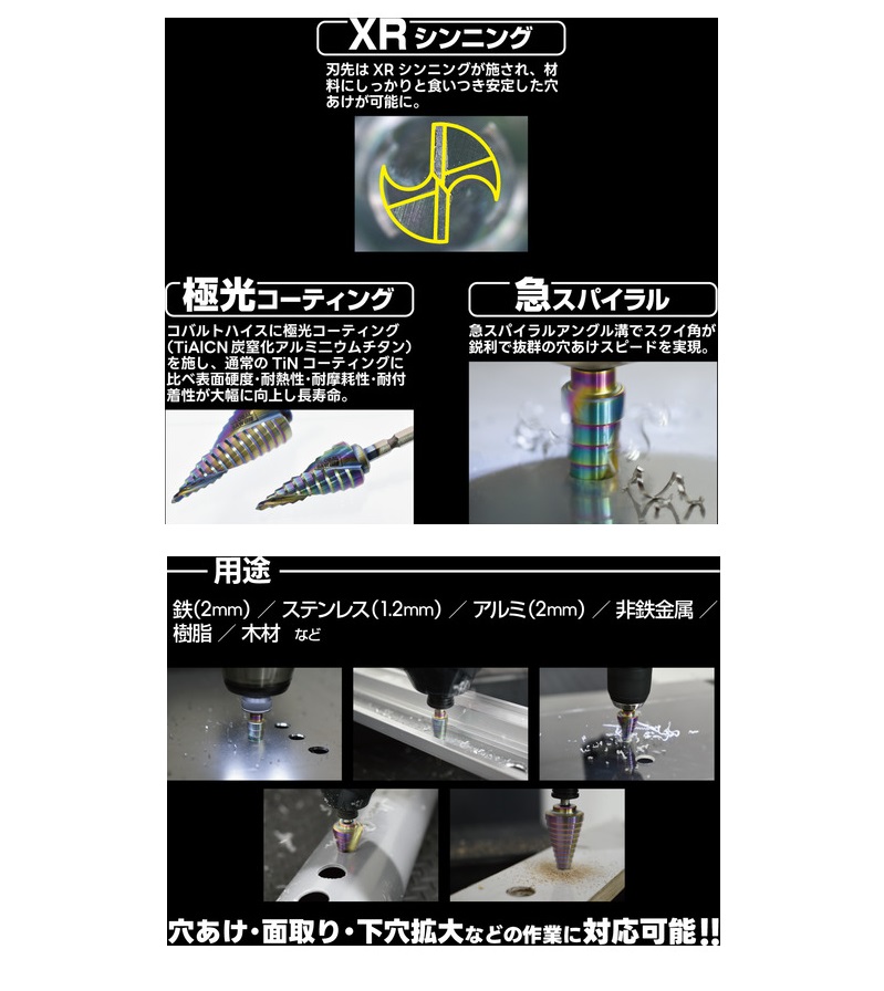 モトユキ ステップドリル 鉄・ステンレス用 4-22 φ6.35mm＜GDR-SDR