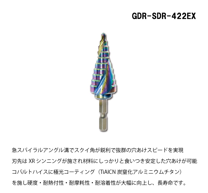 モトユキ ステップドリル 鉄・ステンレス用 4-22 φ6.35mm＜GDR-SDR