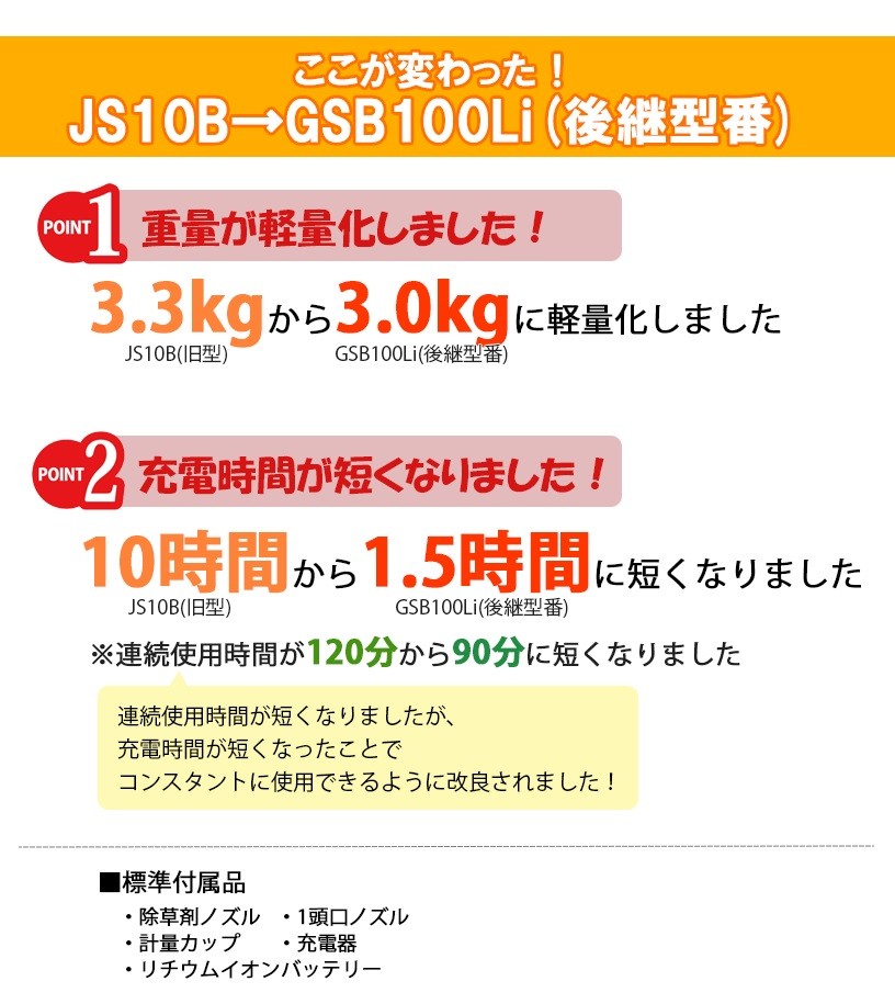 マルヤマ バッテリー動噴 ＜GSB100Li-1＞ : 10281229 : カイノス Yahoo!ショッピング店 - 通販 -  Yahoo!ショッピング