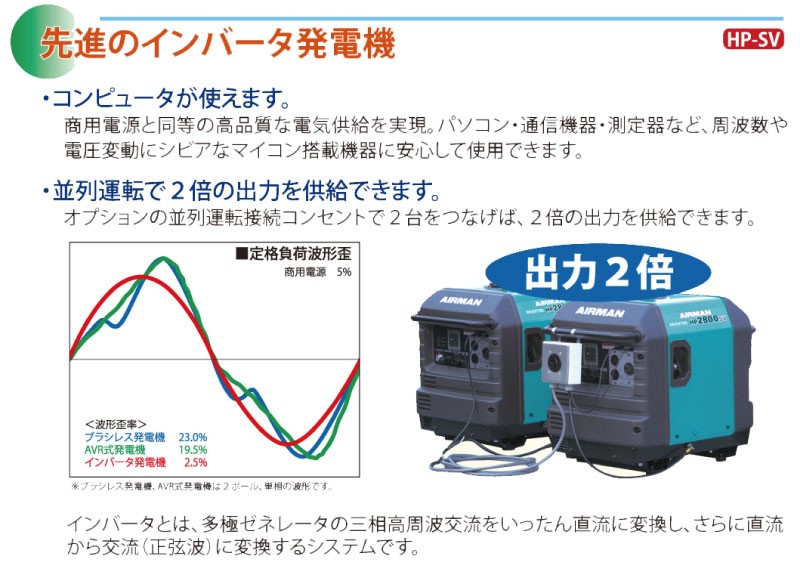 翌日発送可能】 カイノス 店新ダイワ やまびこ ガソリンエンジン発電機