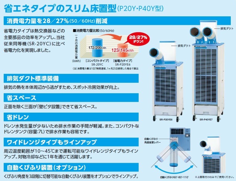 日立スポットクーラー　SR-20YC 北海道・沖縄・離島 配送不可（送料込み） 日立スポットクーラーSR-20YC 北海道・沖縄・離島 配送不可