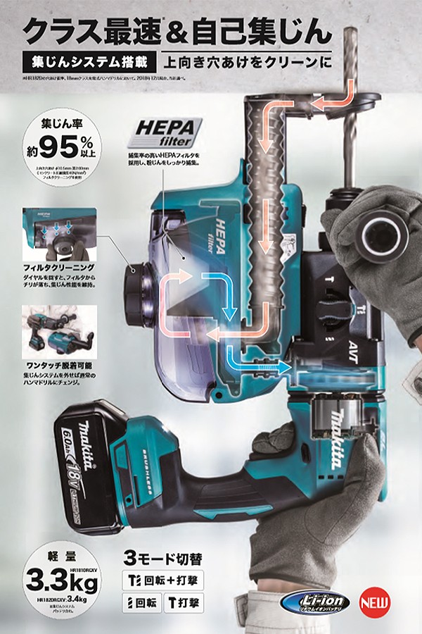 Makita - マキタハンマードリルHR181 D　14.4 v HR181D_DV | 株式会社マキタ