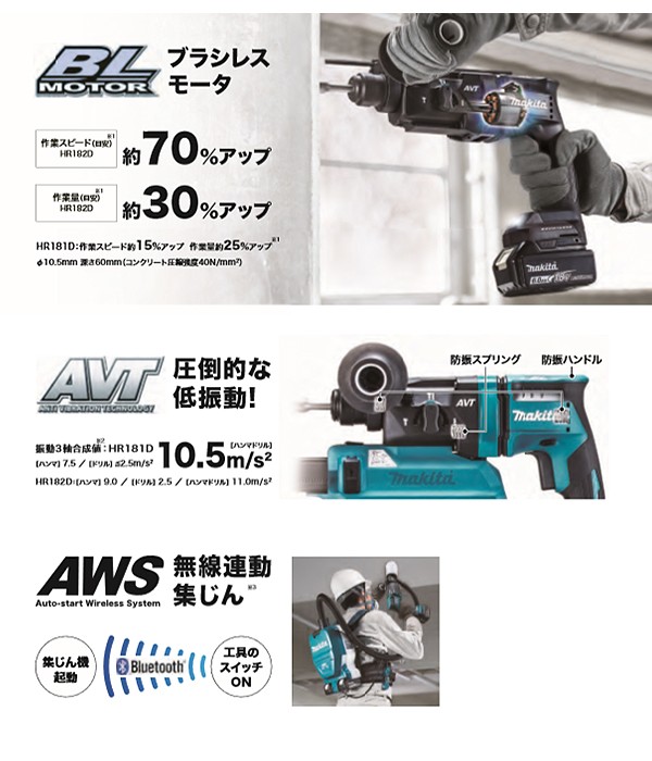 マキタ 18mm充電式ハンマードリル ＜HR181DZK＞ 14.4V 本体のみ
