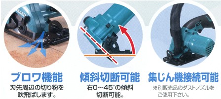 マキタ（makita） 充電式マルノコ 10.8V ＜HS300DZ＞チップソー付
