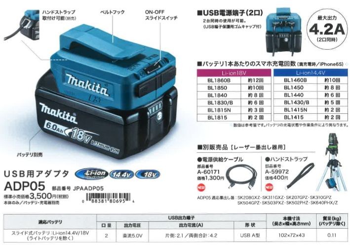 マキタ（makita） USB用アダプター ＜ADP05＞ USB電源端子 2口