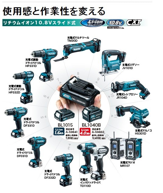 マキタ（makita） 充電式ジグソー 10.8V 1.5Ah バッテリ 充電器 ケース