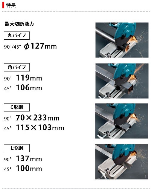 マキタ（makita） 切断機 ＜LW1401＞ : カイノス Yahoo!ショッピング店