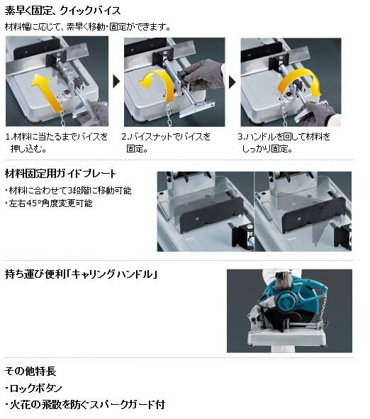 マキタ（makita） 切断機 ＜LW1401＞ : カイノス Yahoo!ショッピング店