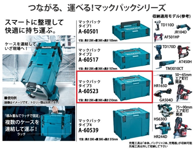 マキタ マックパックシリーズ ＜A-60523＞ タイプ3 長さ295mm×幅