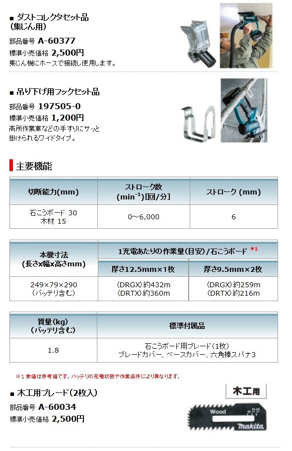 マキタ 充電式全ボードカッター 14.4V 6.0Ah バッテリx2 充電器 ケース