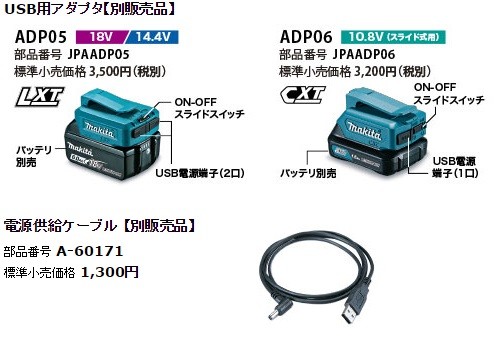 マキタ　レーザー墨出し レーザー墨出器 | 株式会社マキタ