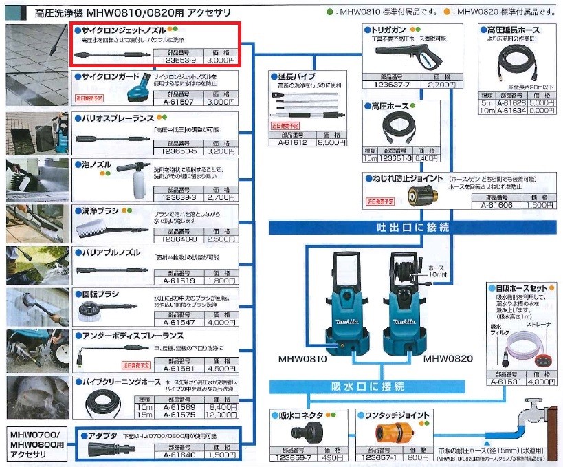 マキタ MHW080D 0810 0820用 泡ノズル - 通販 - ecuadordental.com.ec