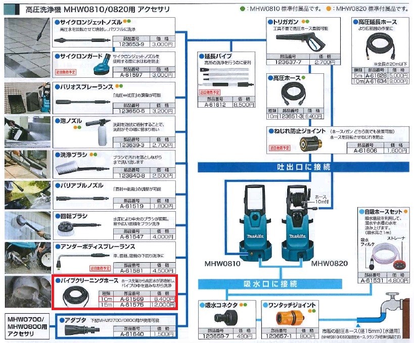 マキタ A-61569 パイプクリーニングホース10ｍ (MHW080D 0810 0820 001G用) ◆