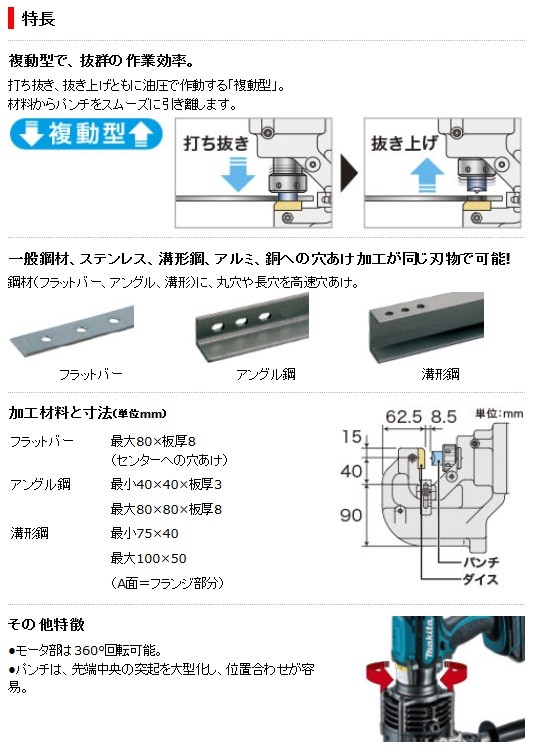 通販 「法人限定」三笠産業 軽便バイブレーター 打設 建築 1.0m