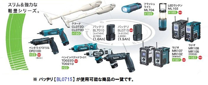 マキタ リチウムイオンバッテリー 7.2V-1.5Ah用 ＜BL0715