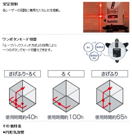 マキタ レーザー墨出し器 ＜SK14P＞ : 10208748 : カイノス Yahoo