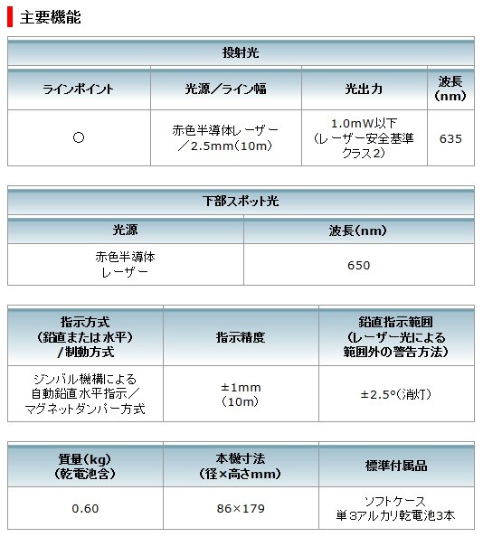 マキタ レーザー墨出し器 ＜SK14P＞ : 10208748 : カイノス Yahoo