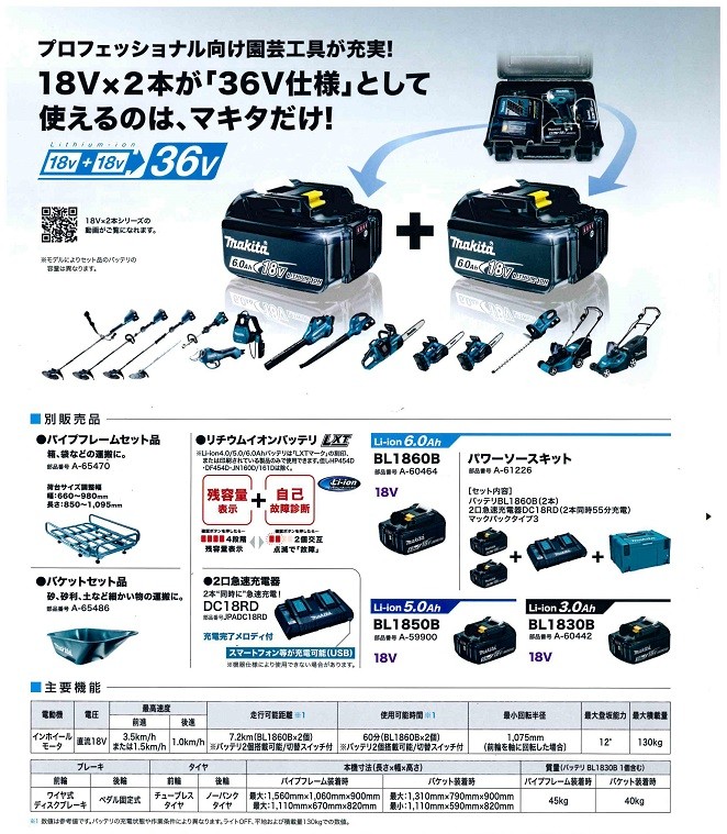 マキタ（makita） 充電式運搬車用バケット荷台 ＜A-65486＞ : カイノス