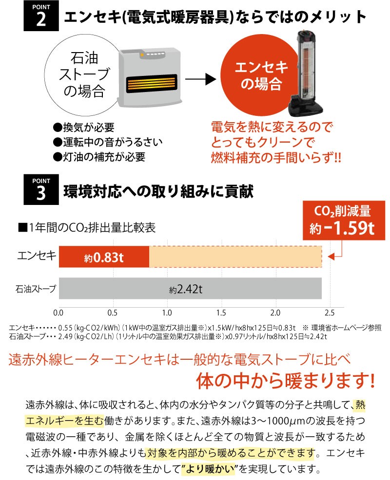 最高 工具屋さんYahoo 店 デンソー 遠赤外線ヒーター 床置きタイプ EU