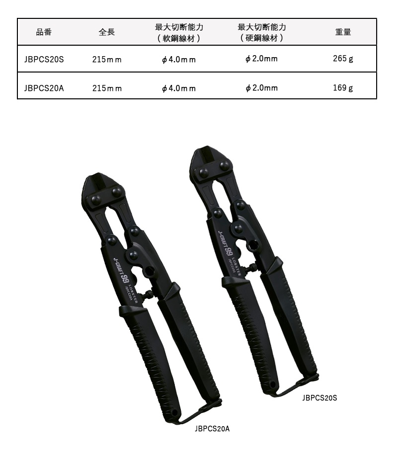 ロブテックス（エビ）ポケットクリッパー鉄ハンドル ＜JBPCS20S＞ J