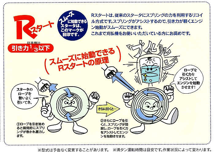 マルヤマ ＜BHT601S＞ ヘッジトリマー 丸山製作所 ＢＩＧＭ : 10202506