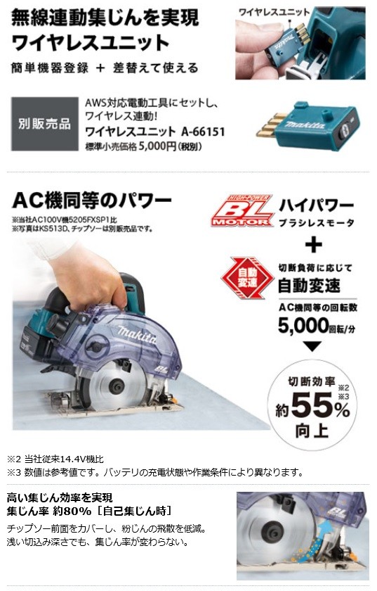 マキタ ＜ KS512DZ ＞ 本体のみ バッテリー 充電器 ケース別売