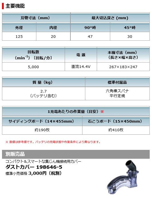 マキタ ＜ KS512DZ ＞ 本体のみ バッテリー 充電器 ケース別売