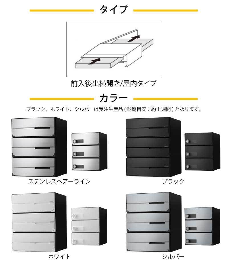 ナスタ ポスト D-ALL 前入後出横開 / 屋内タイプ 3戸 可変プッシュ