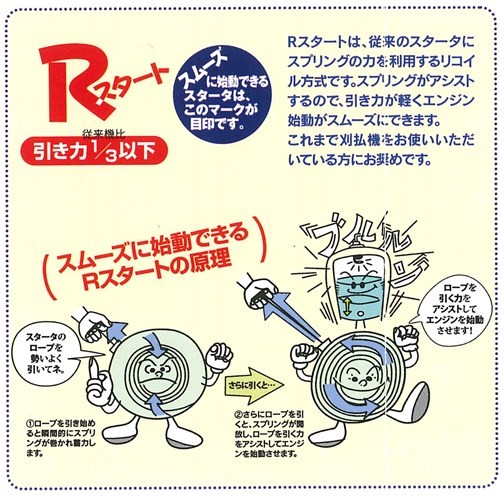 マルヤマ BIGM エンジンチェーンソー ＜CST311S＞ 丸山 