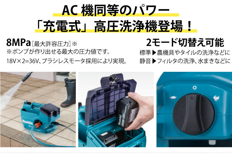 マキタ 充電式高圧洗浄機 18V×2=36V 6.0Ah ＜MHW080DPG2＞ ※セット品