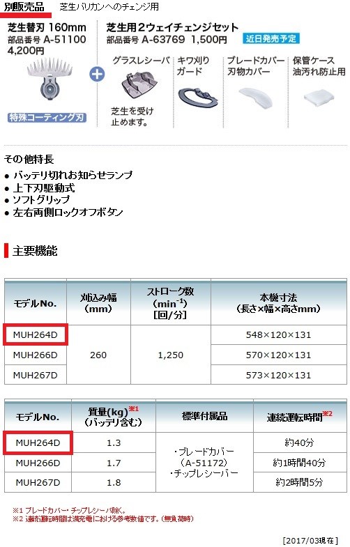マキタ（makita） 充電式ミニ生垣バリカン ＜MUH264DZ＞ 10.8V 本体