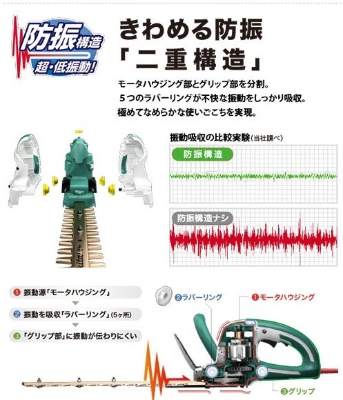マキタ（makita） 生垣バリカン ＜MUH3502＞ 刈込み幅350mm 上下刃駆動
