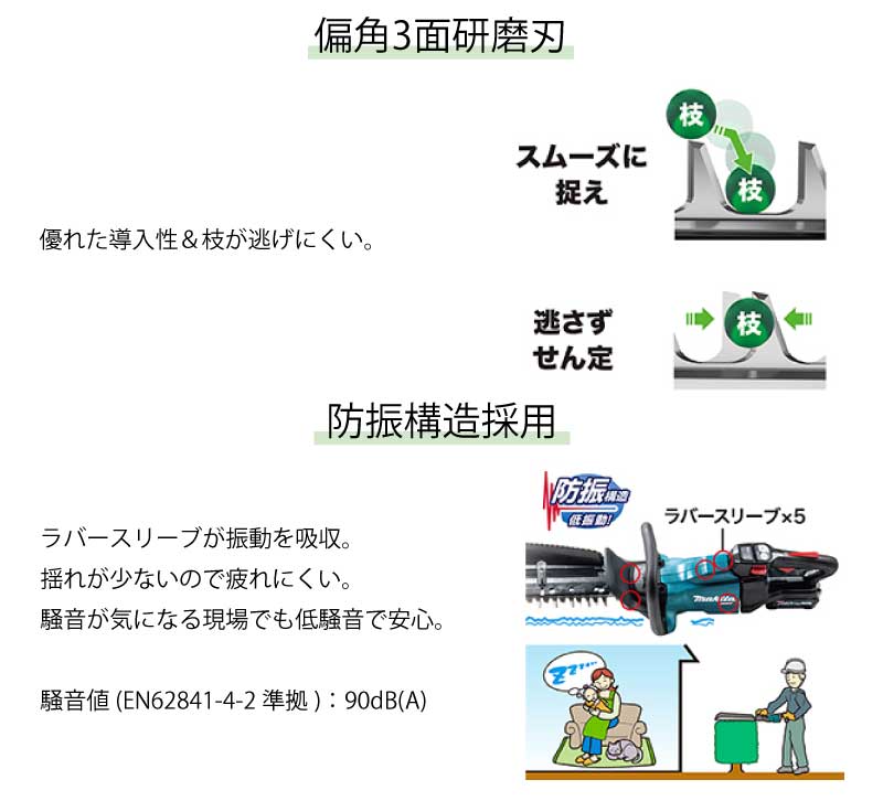 マキタ 充電式ヘッジトリマ 750mm 片刃式 本体のみ (バッテリ・充電器