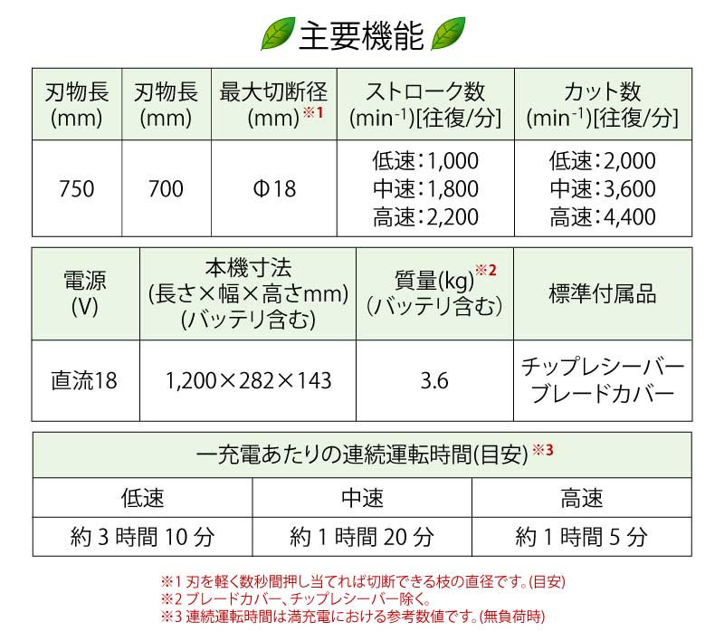 マキタ 充電式ヘッジトリマ 750mm 片刃式 本体のみ (バッテリ・充電器