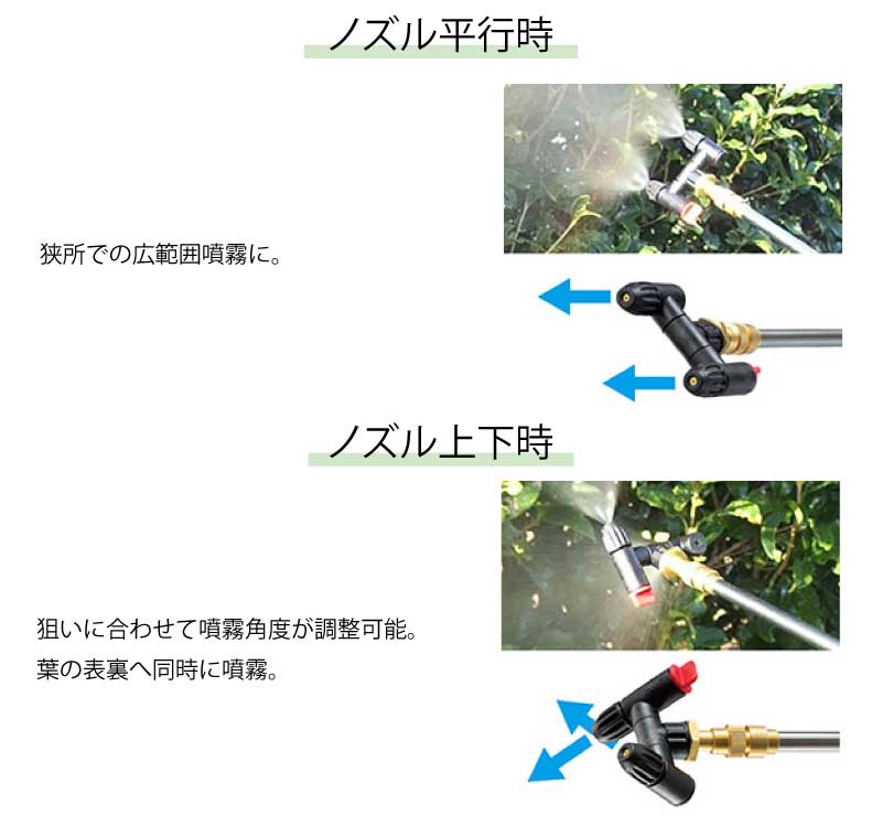 マキタ（makita） 充電式噴霧器 5L 18V ＜MUS054DWF＞ セット品