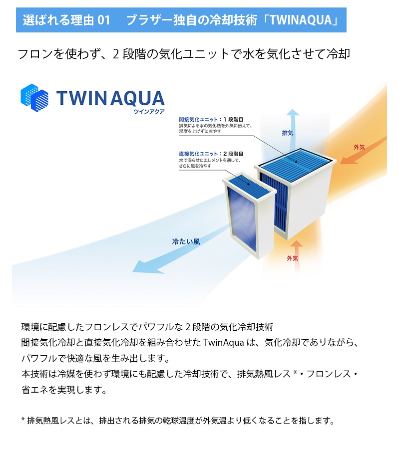 brother スポットクーラー 首振りタイプ 100V専用 50/60Hz兼用 据付
