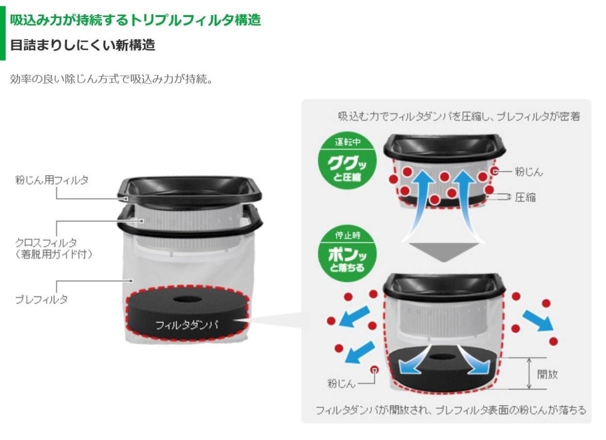 HiKOKI（ハイコーキ） 乾式専用 電動工具用集じん機 RP350YA 連動付