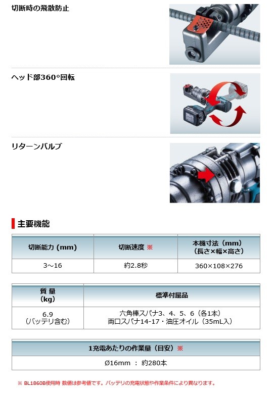 マキタ (makita) 充電式鉄筋カッタ 携帯油圧式 切断能力?3〜16mm