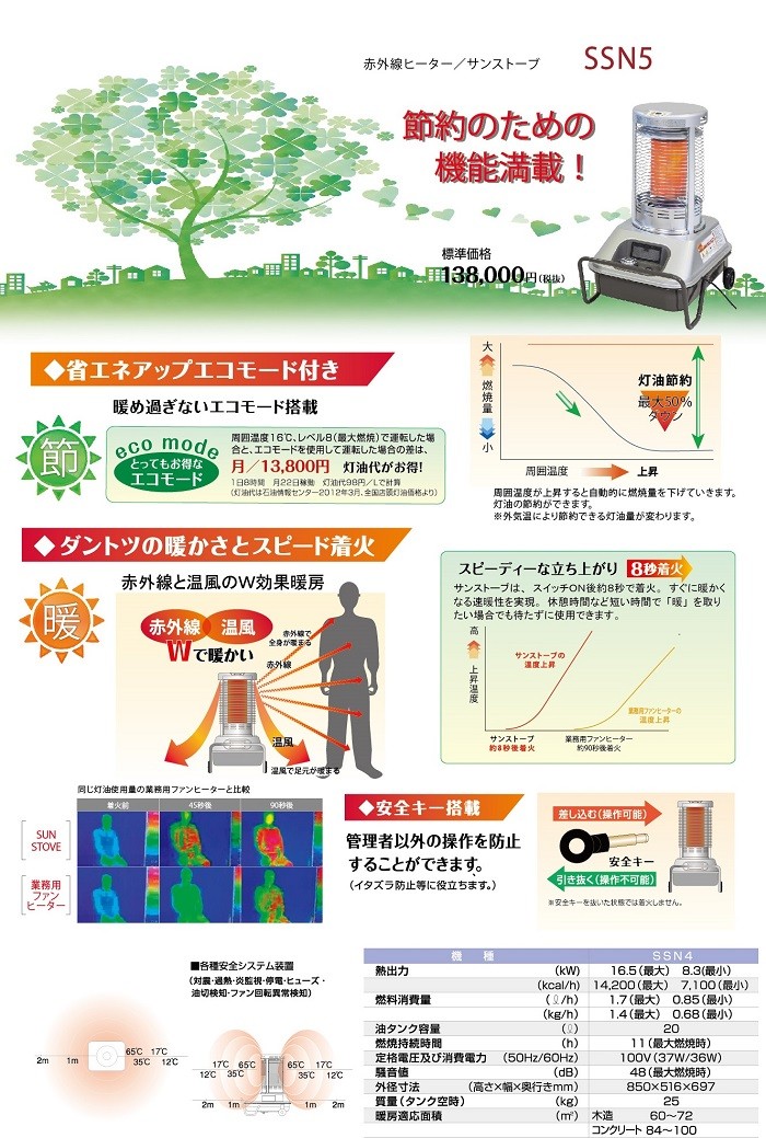新品本物 静岡製機 灯油赤外線ストーブ サンストーブ Ssn5 50 60hz兼用型 Shizuokaseiki カイノス Paypayモール店 通販 Paypayモール 限定製作 Www Lequotidien Mr