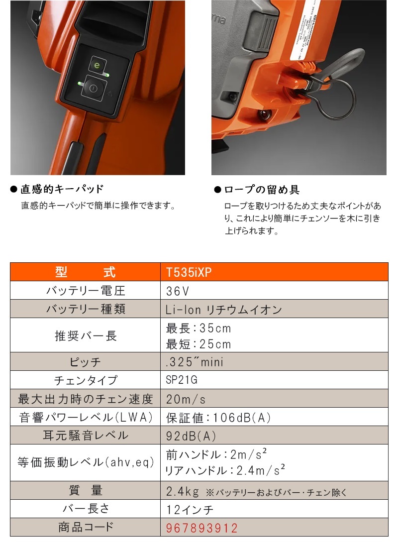 アイゼン 超硬ねじプラグゲージ SPW 6H-GPNP 通り止り M12X1.75 [SPW