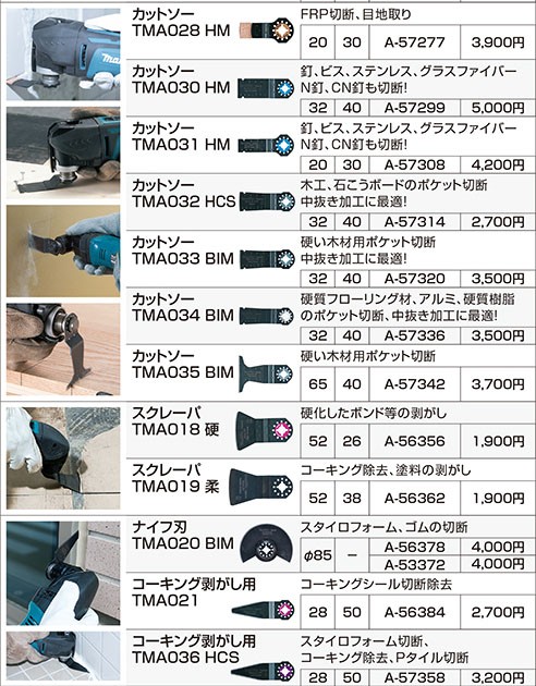 マキタ（makita） 充電式マルチツール 18V 本体のみ(バッテリ・充電器