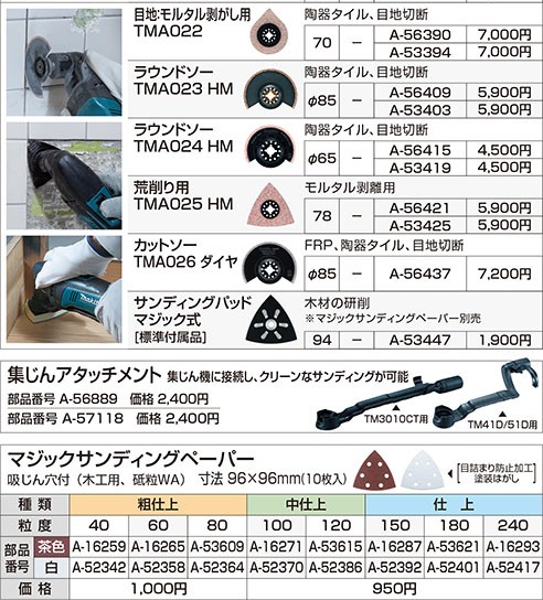 マキタ（makita） 充電式マルチツール 18V 本体のみ(バッテリ・充電器
