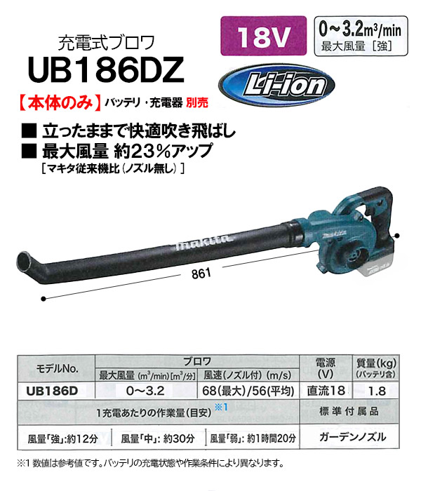 マキタ 充電式ブロワ ＜UB186DZ＞ 18V 本体のみ (バッテリ・充電器